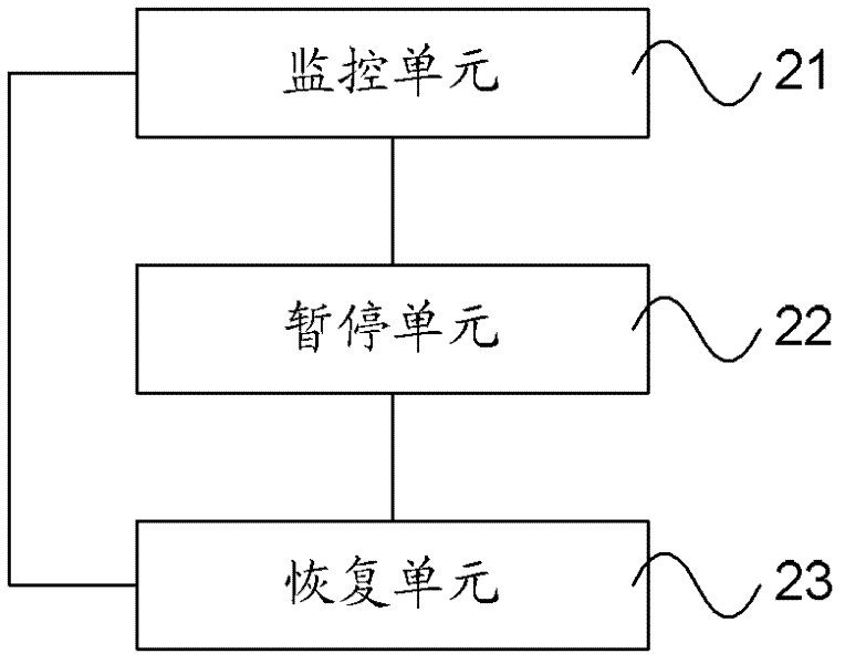 Method and device for realizing service isolation in cloud computing system, and cloud server