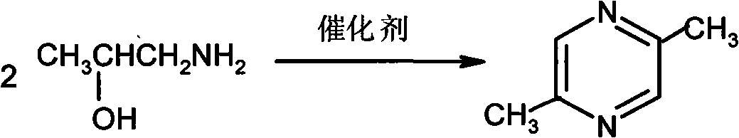 Preparation method of 5-methylpyrazine-2-carboxylic acid