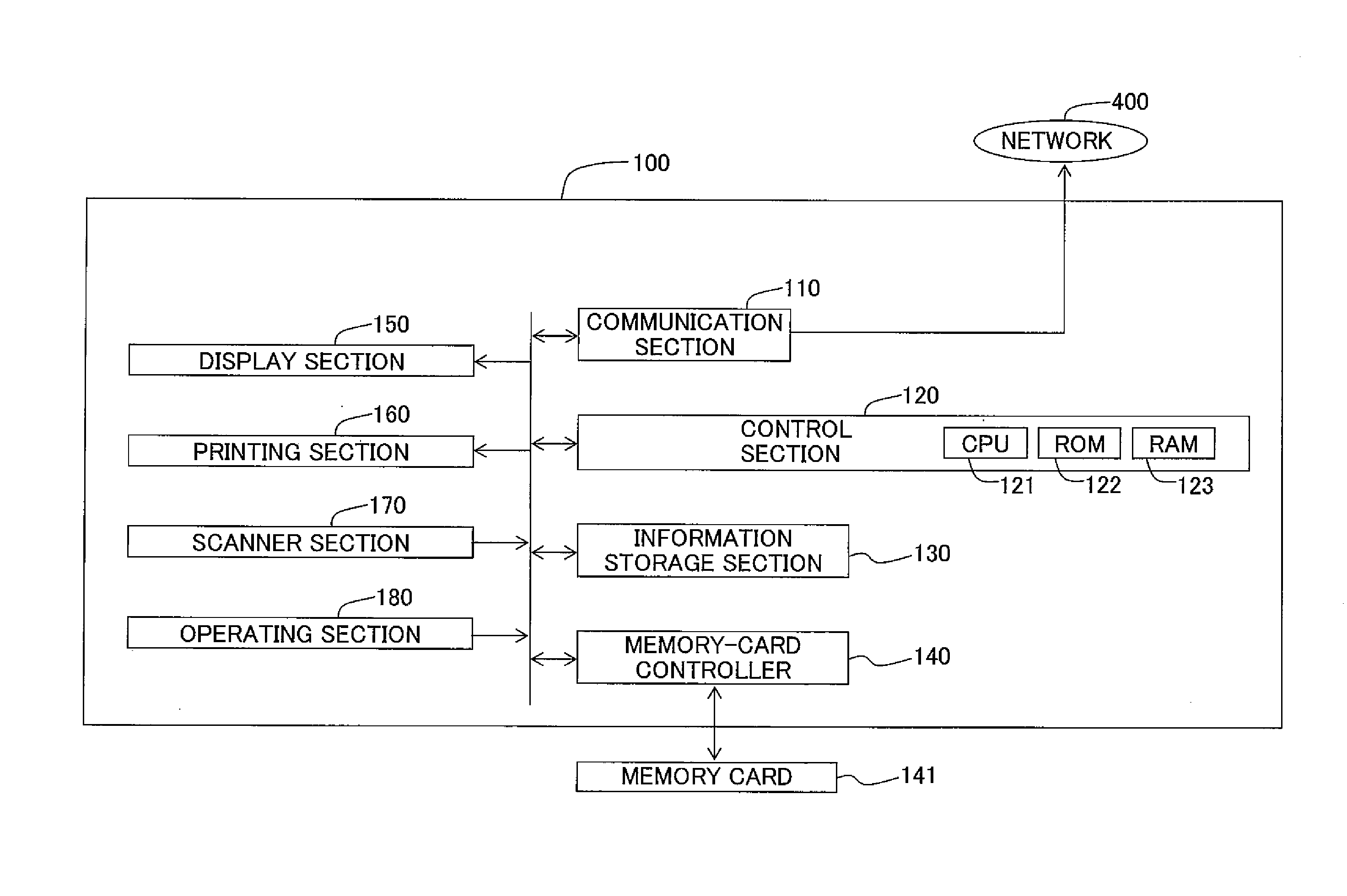 Intermediary apparatus, image processing apparatus, computer-readable storage medium storing instructions for intermediary apparatus, computer-readable storage medium storing instructions for image processing apparatus, and communication method