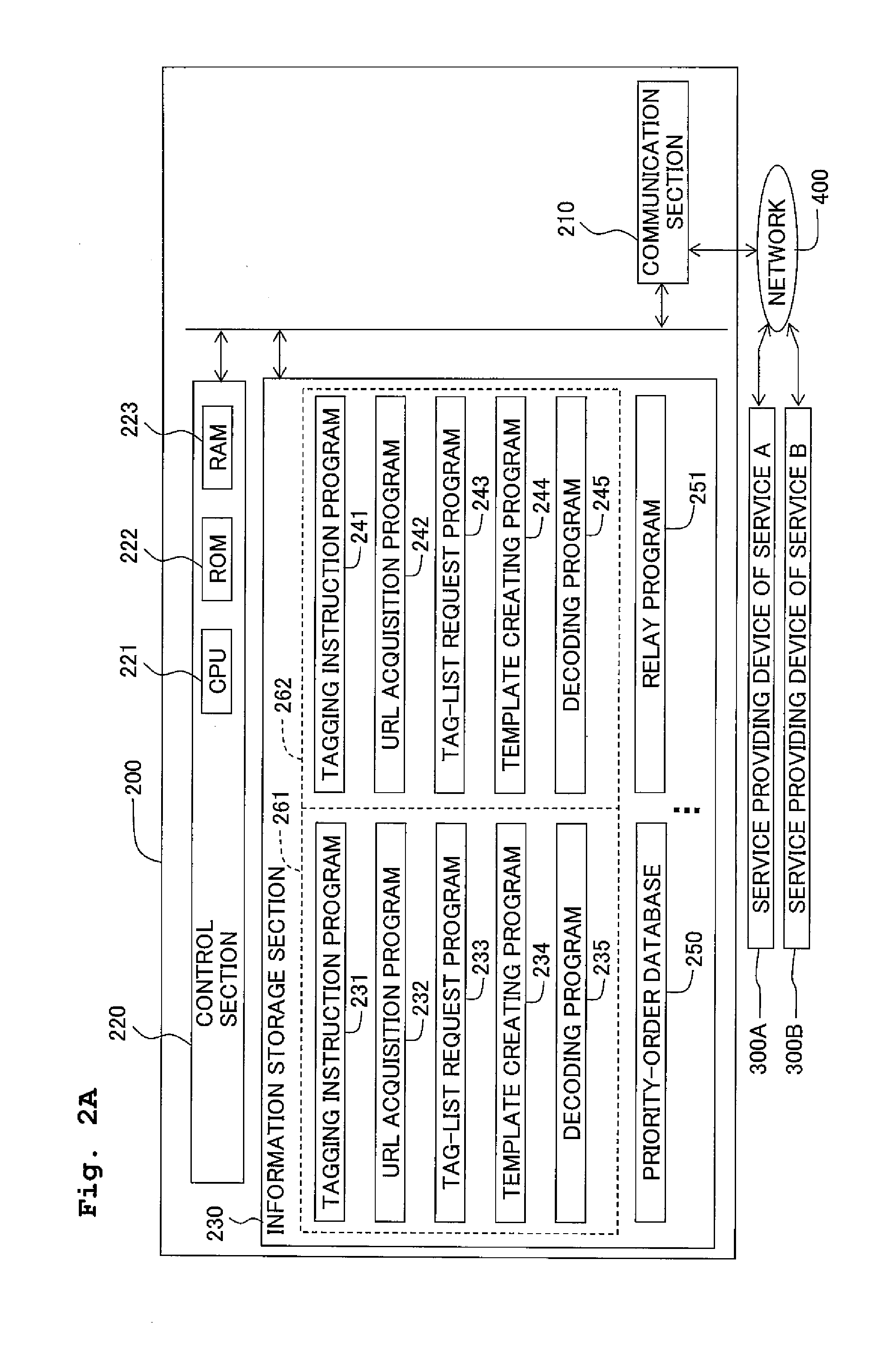 Intermediary apparatus, image processing apparatus, computer-readable storage medium storing instructions for intermediary apparatus, computer-readable storage medium storing instructions for image processing apparatus, and communication method