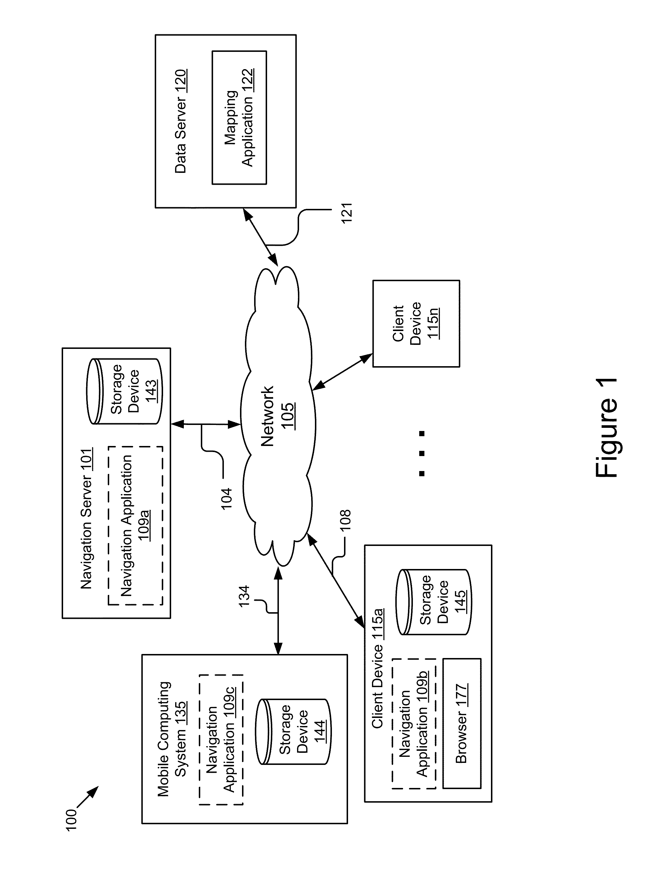 Navigation System for Providing Personalized Directions