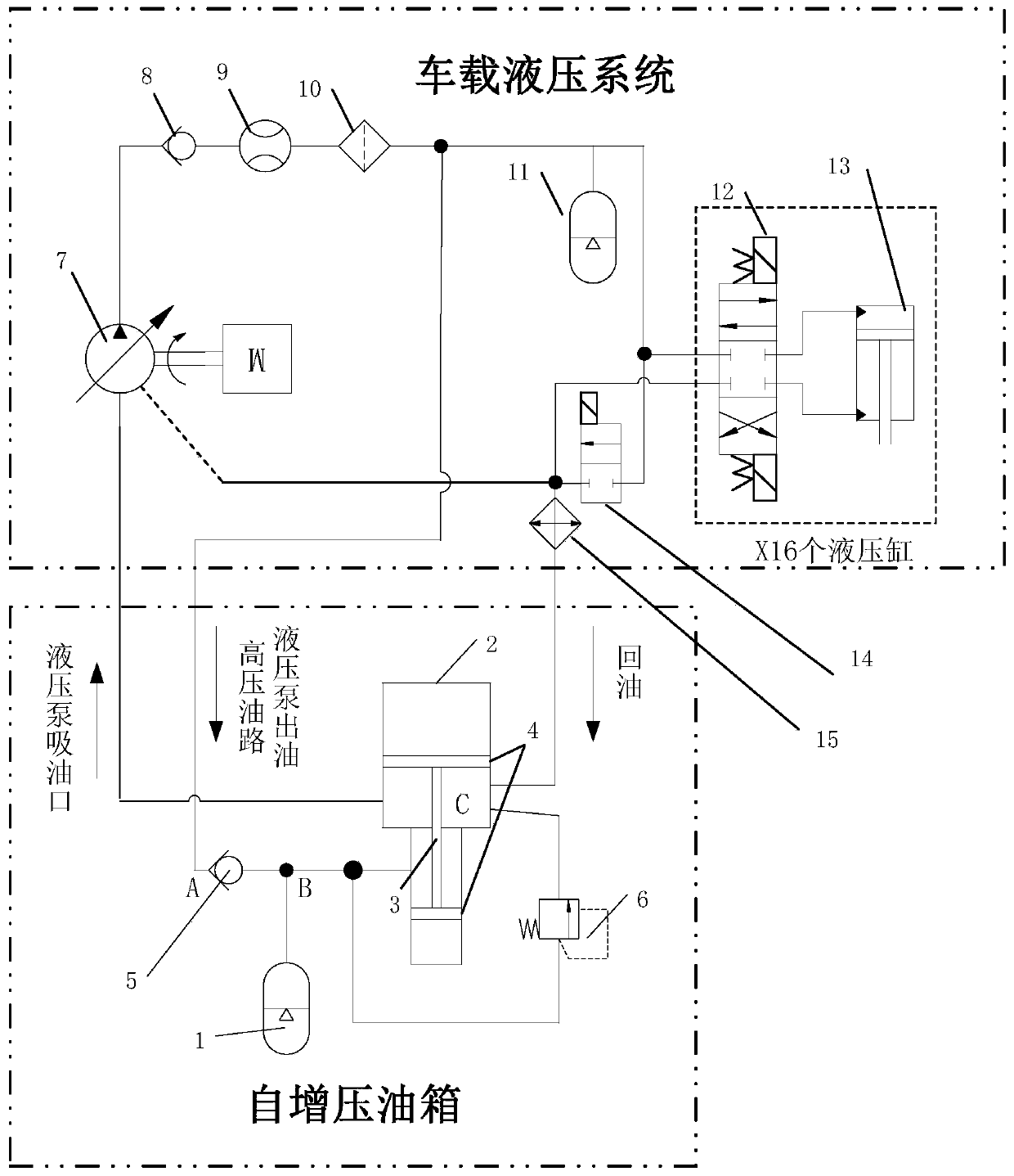 Assembly for providing constant oil suction pressure for hydraulic pump