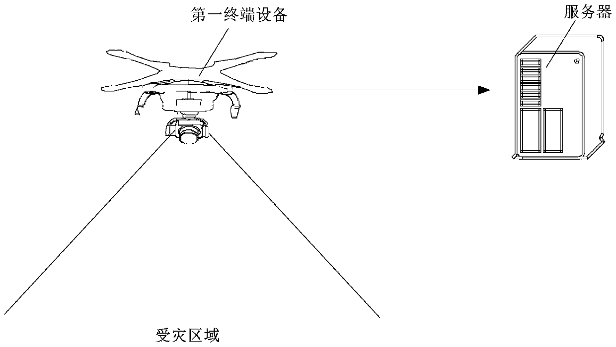 Disaster information processing method and device