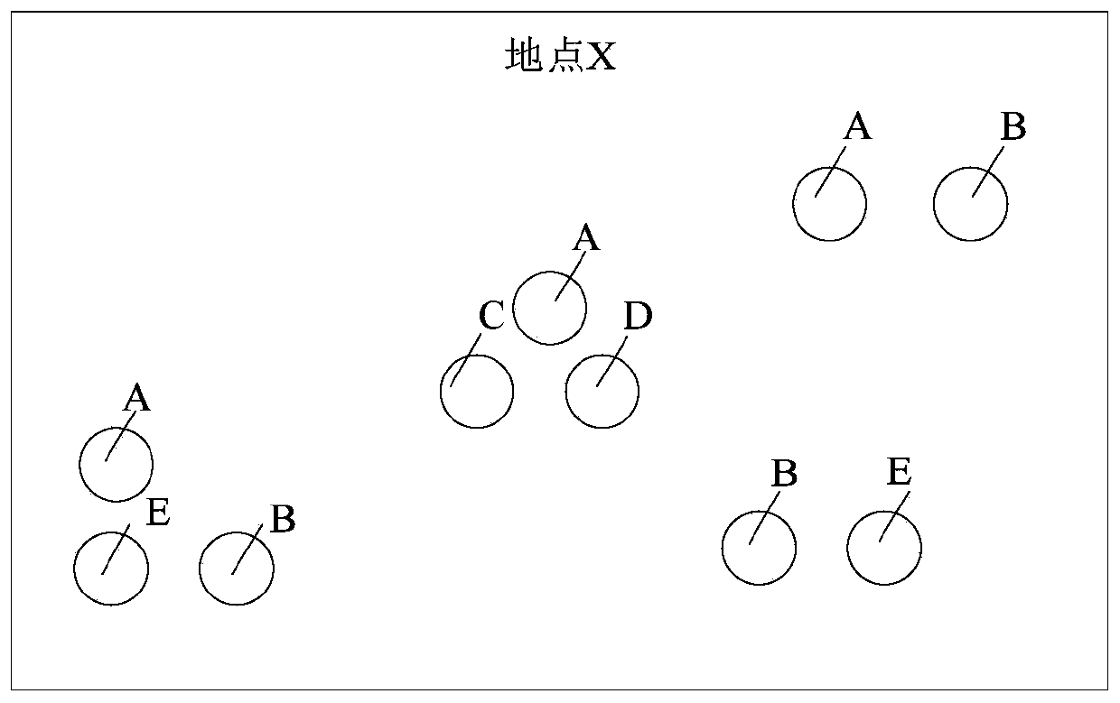 Disaster information processing method and device