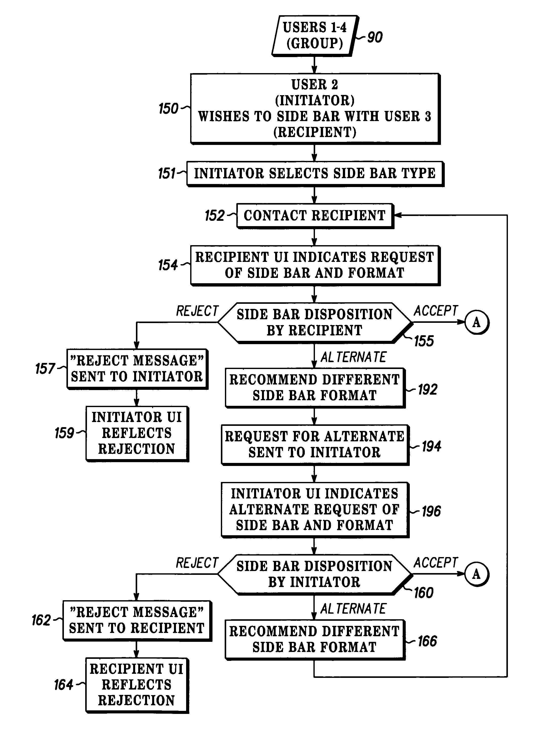 Conversion of calls from an ad hoc communication network