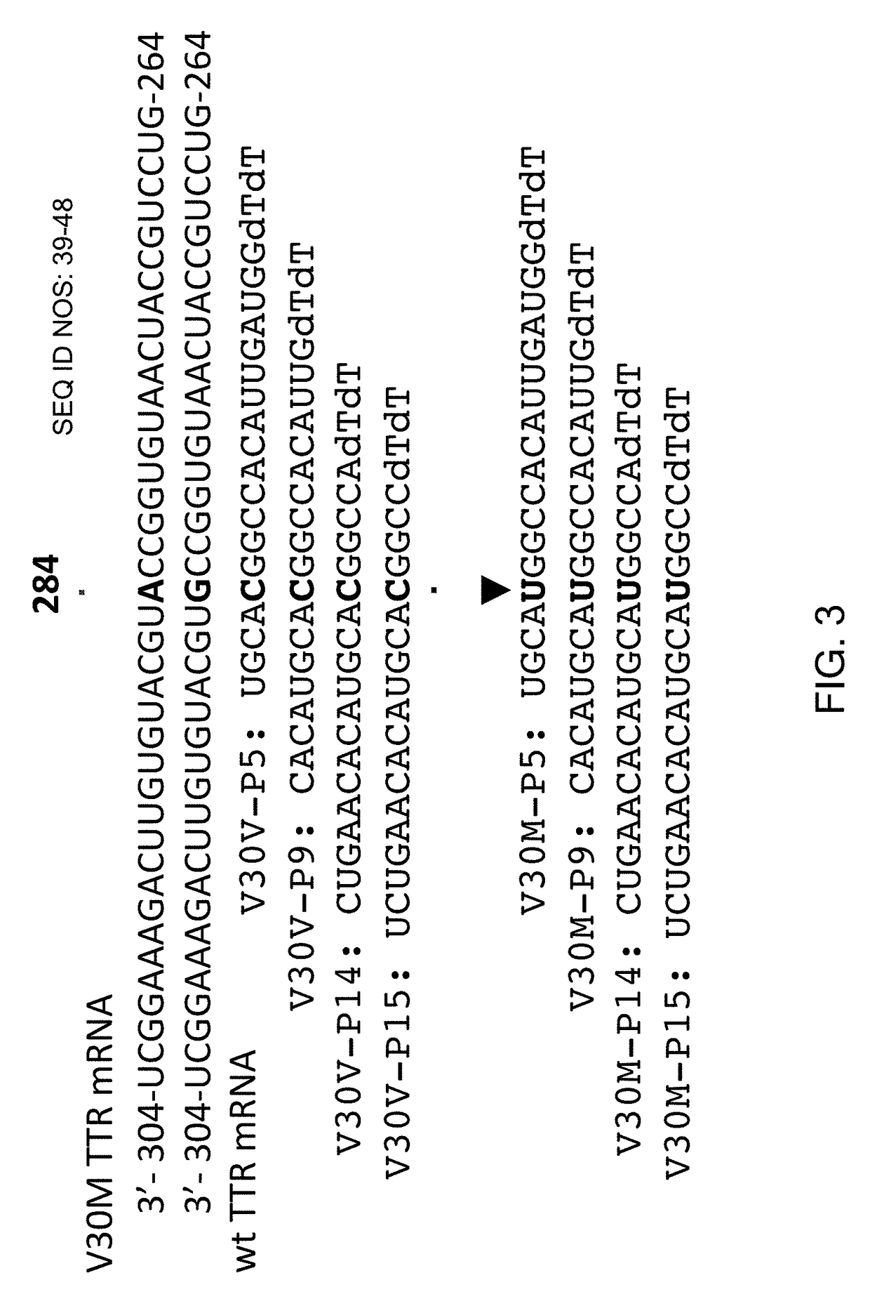 Transthyretin allele selective UNA oligomers for gene silencing