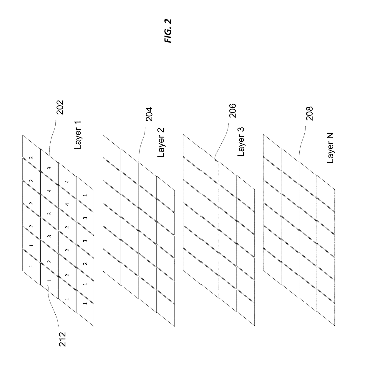 Navigation assistance data and route planning for drones