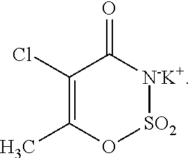 Acesulfame potassium compositions and processes for producing same