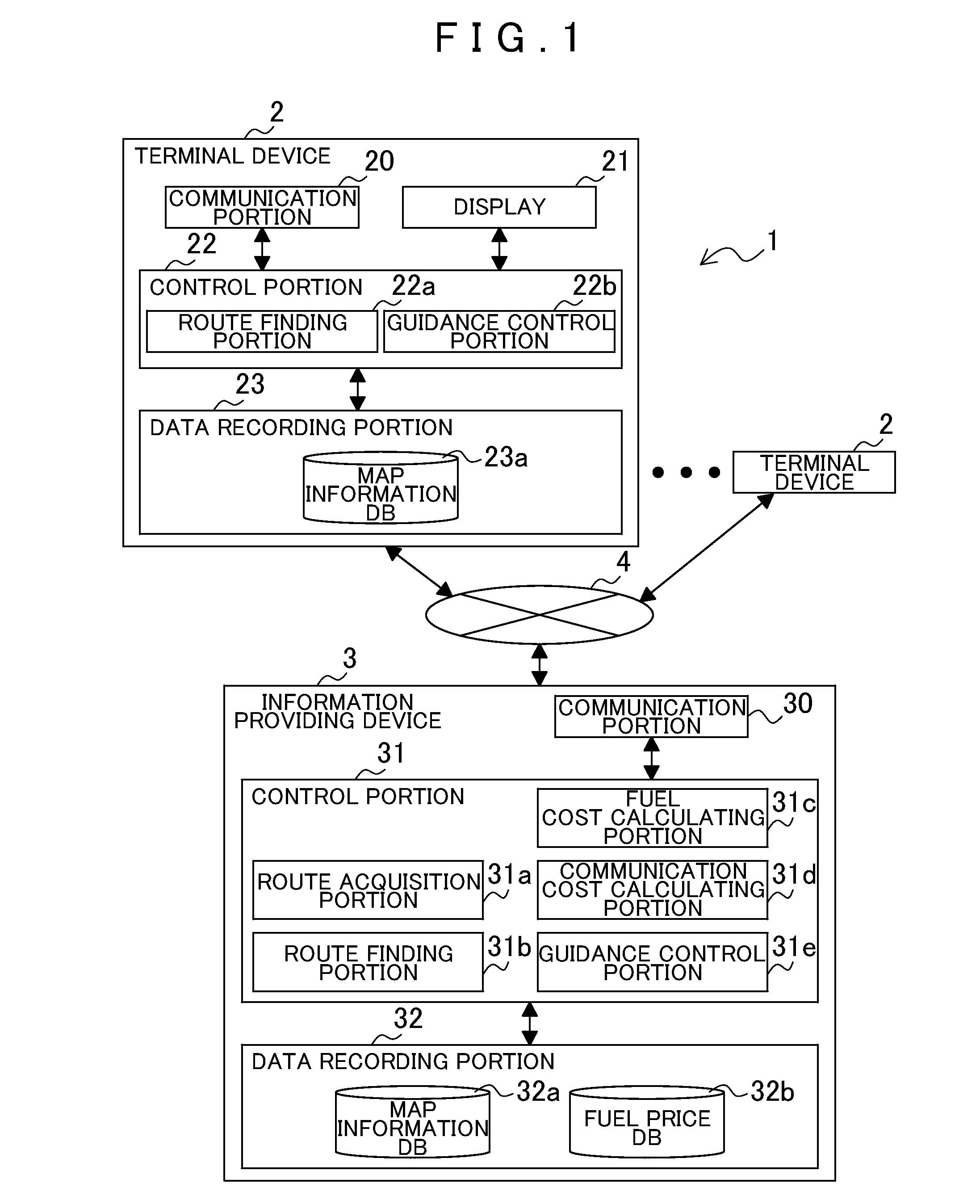 Information providing device, information providing method and computer-readable storage medium