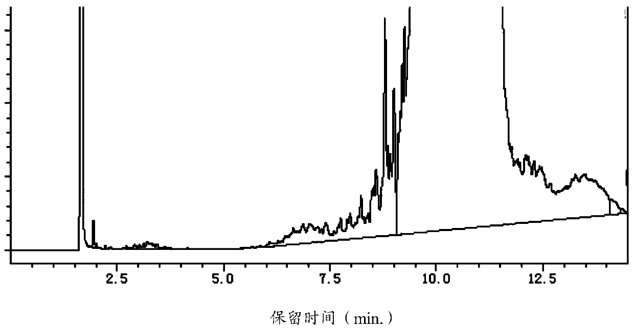 A kind of synthetic technique of tridemorpholine