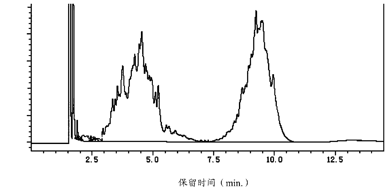 A kind of synthetic technique of tridemorpholine