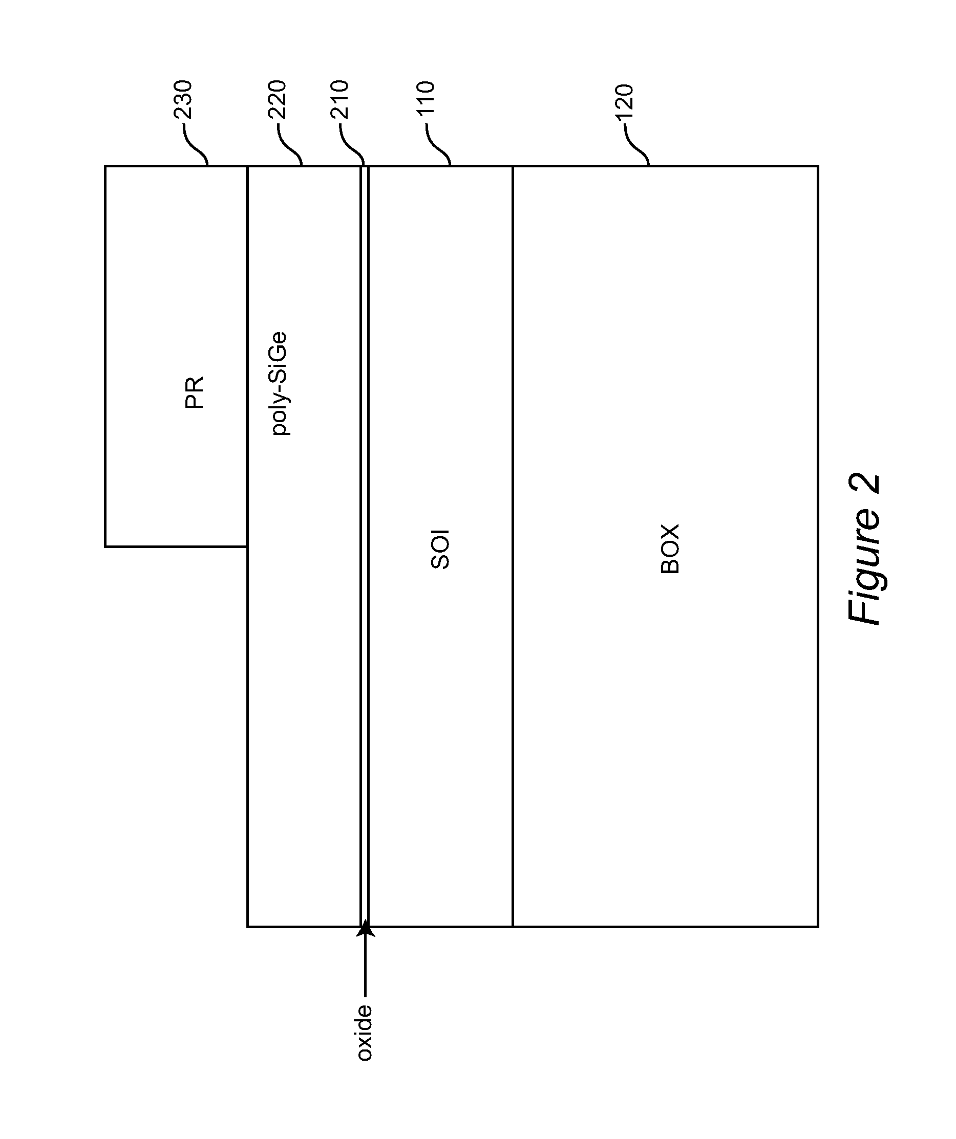 Method for manufacturing double gate finFET with asymmetric halo