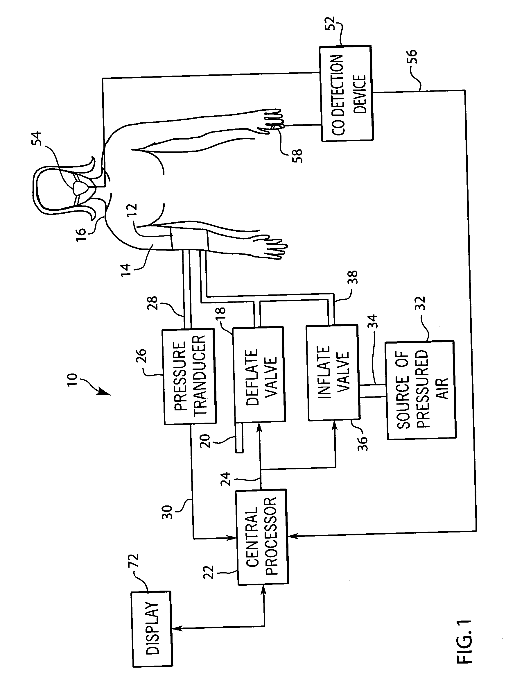 System and method for monitoring pre-eclamptic patients