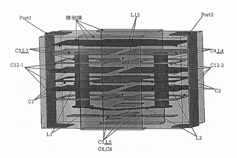 High stop-band inhibiting multi-zero 2.4 GHz mini filter