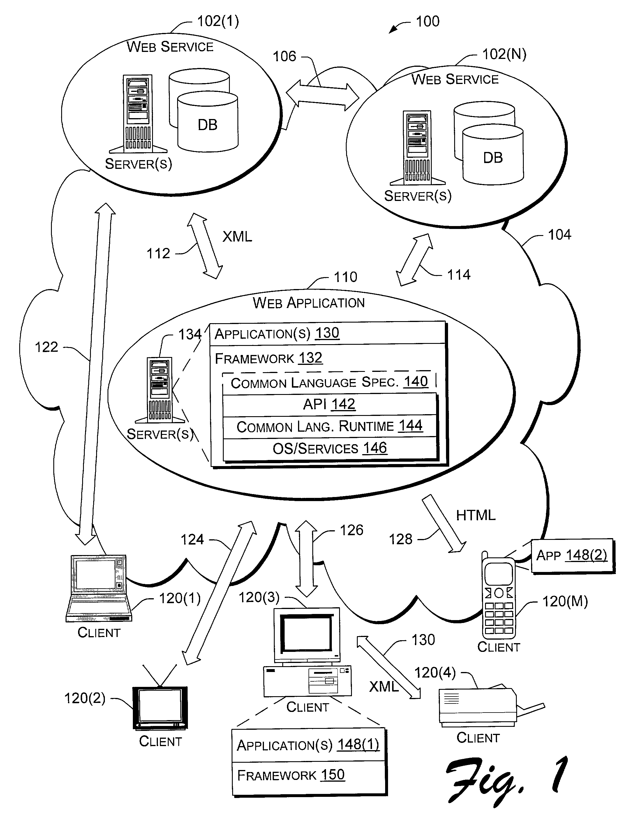 Application program interface for network software platform