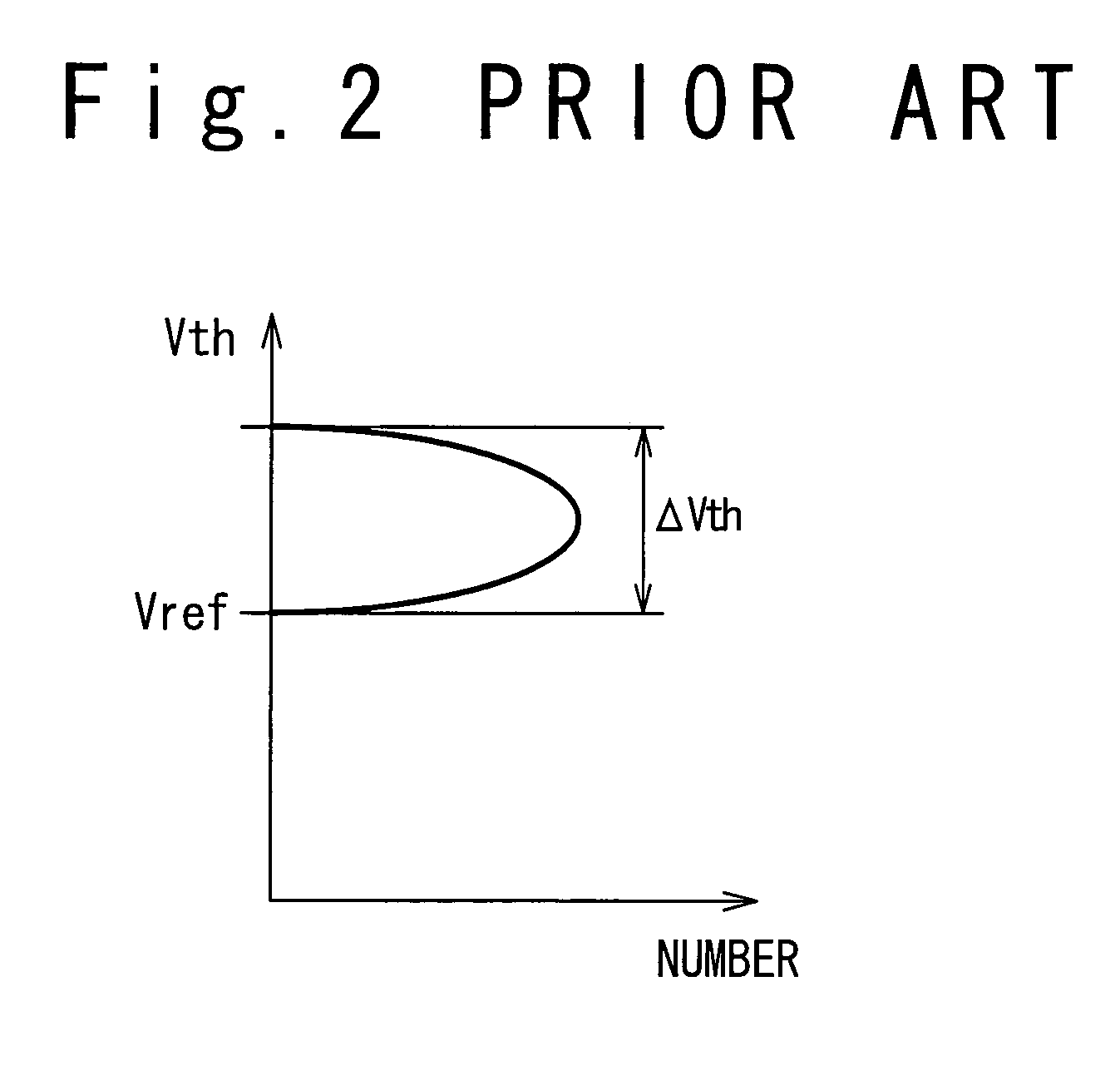 Nonvolatile semiconductor memory device and method of programming in nonvolatile semiconductor memory device