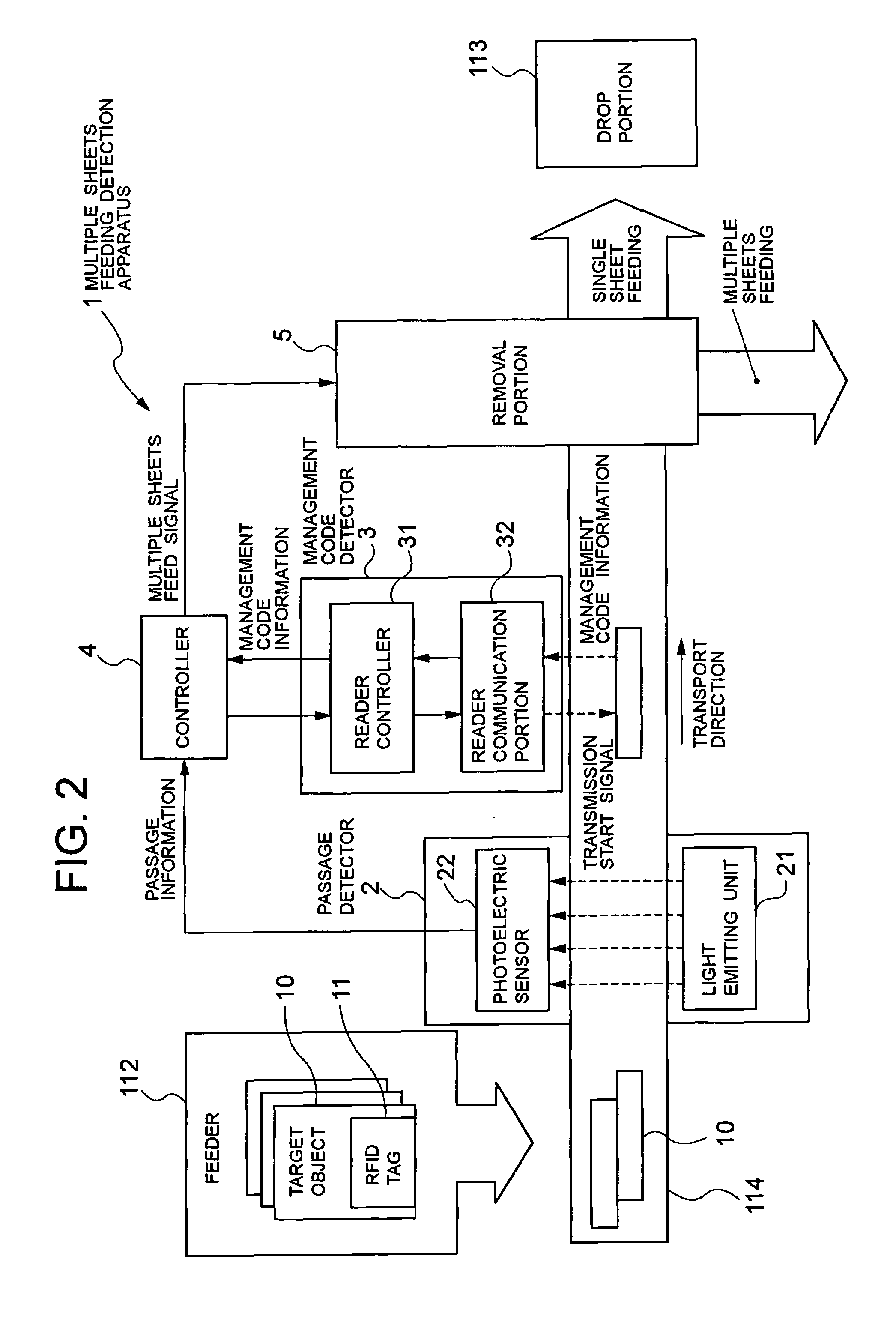 Multiple sheets feeding detection apparatus, sorter, and method of detecting multiple sheets feeding