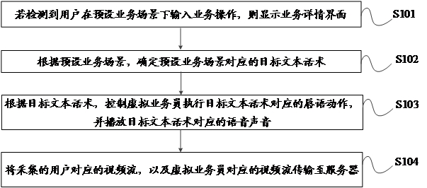 Double-recording method and device, terminal and storage medium