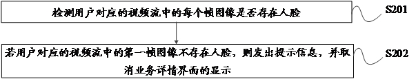 Double-recording method and device, terminal and storage medium