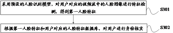 Double-recording method and device, terminal and storage medium