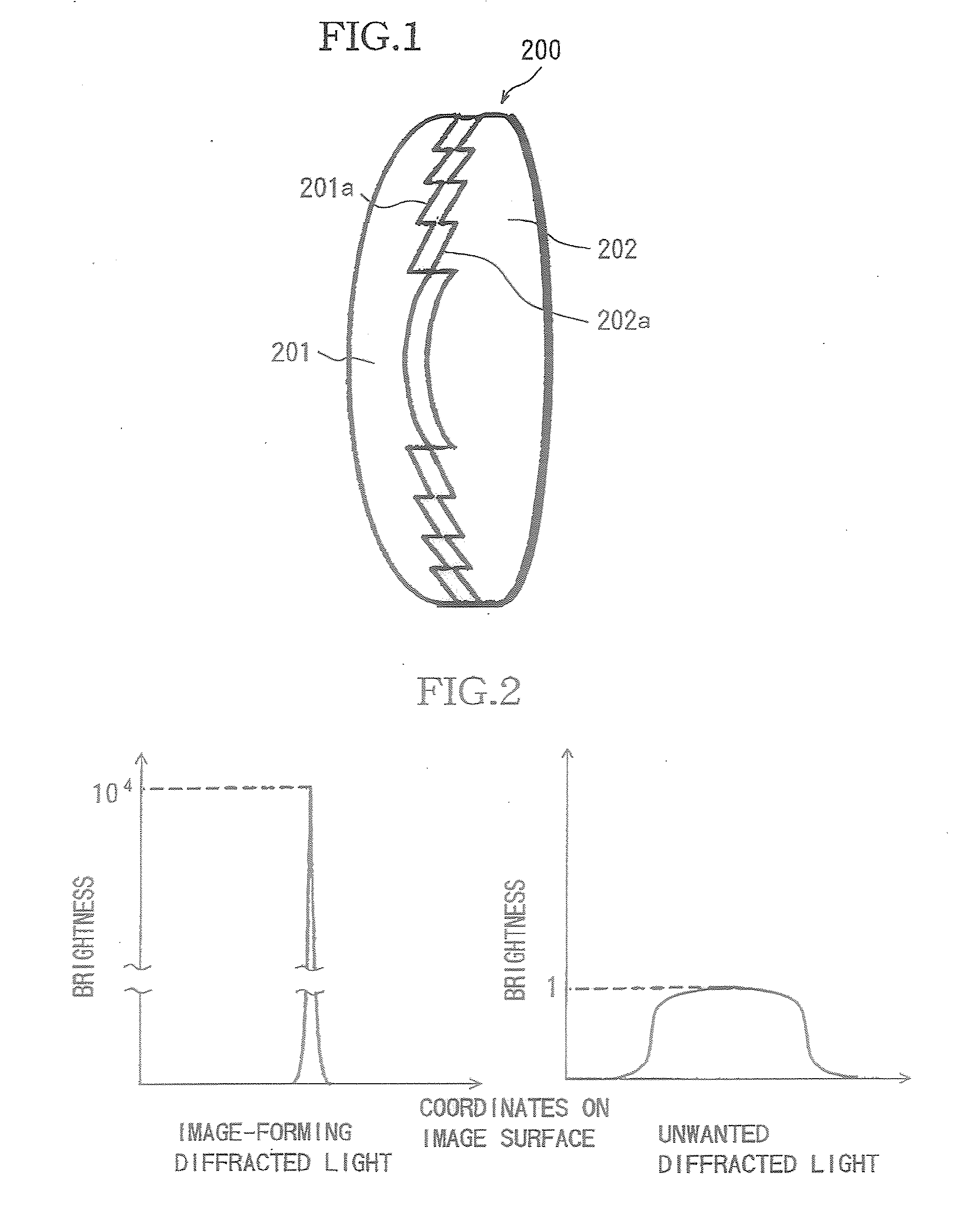 Image processing apparatus, image-taking system, image processing method and image processing program