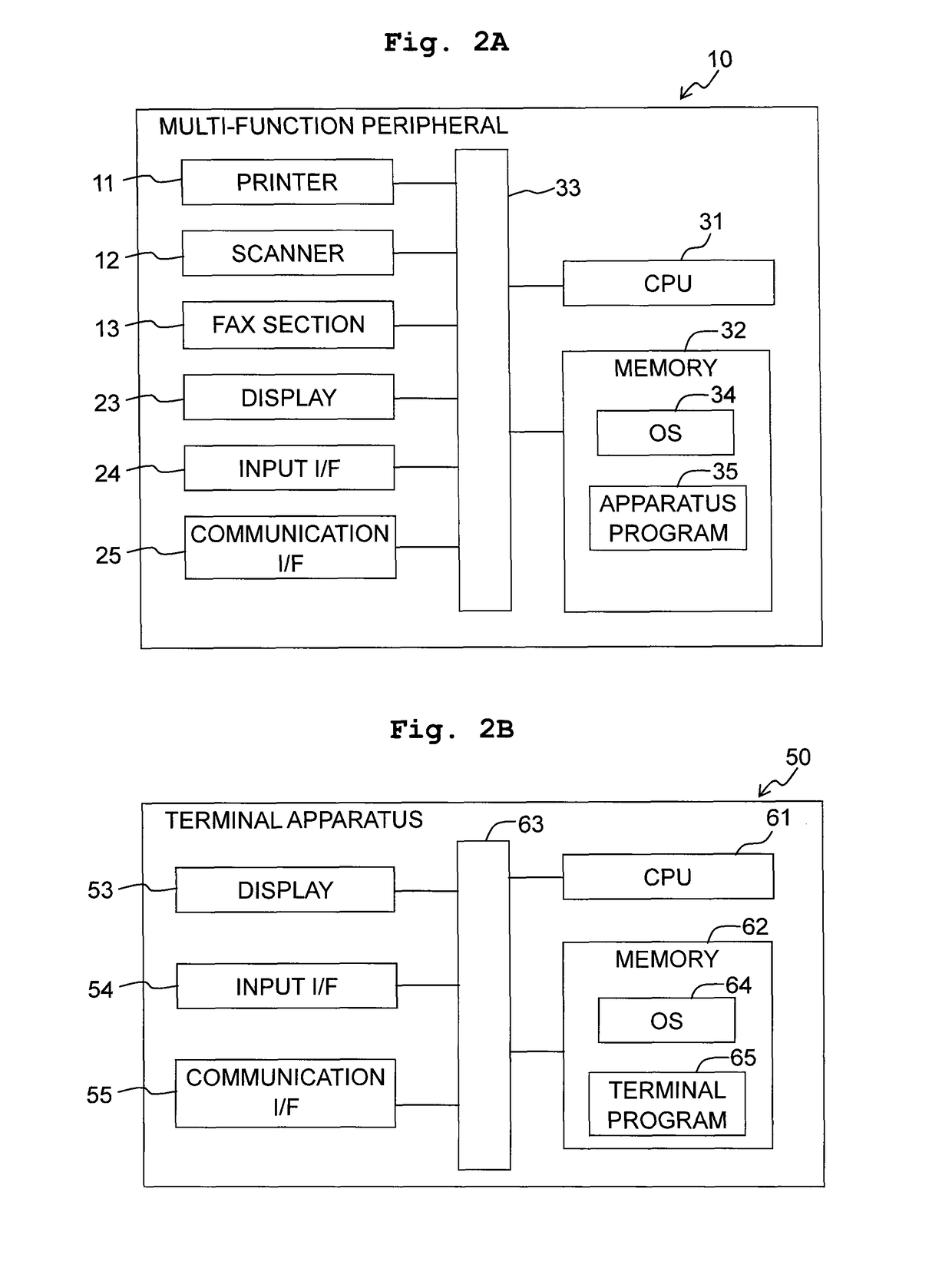 Medium storing program executable by terminal apparatus and terminal apparatus