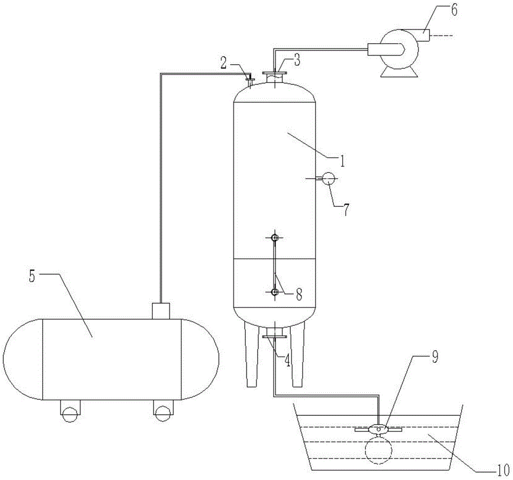 Pressure air dissolving device of air float