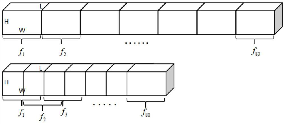 A method for generating natural language descriptions of open-domain videos based on multimodal feature fusion