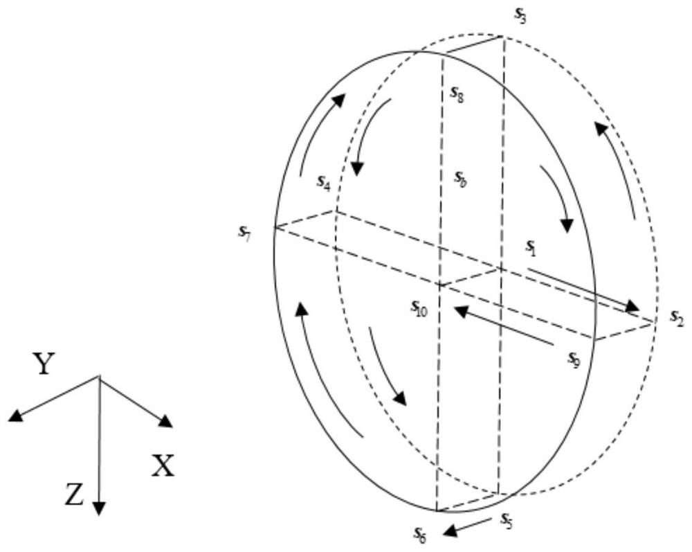 A Gravity Compensation Method for Trimule Horizontal Hybrid Robot