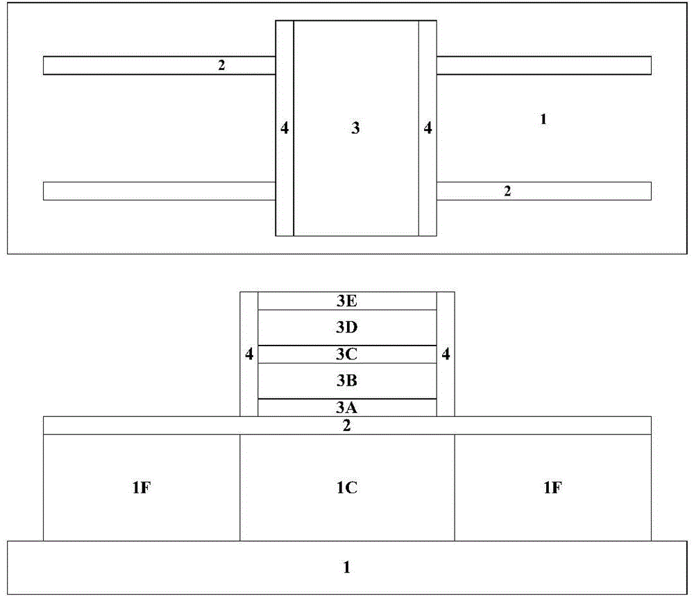 Semiconductor device and manufacture method thereof