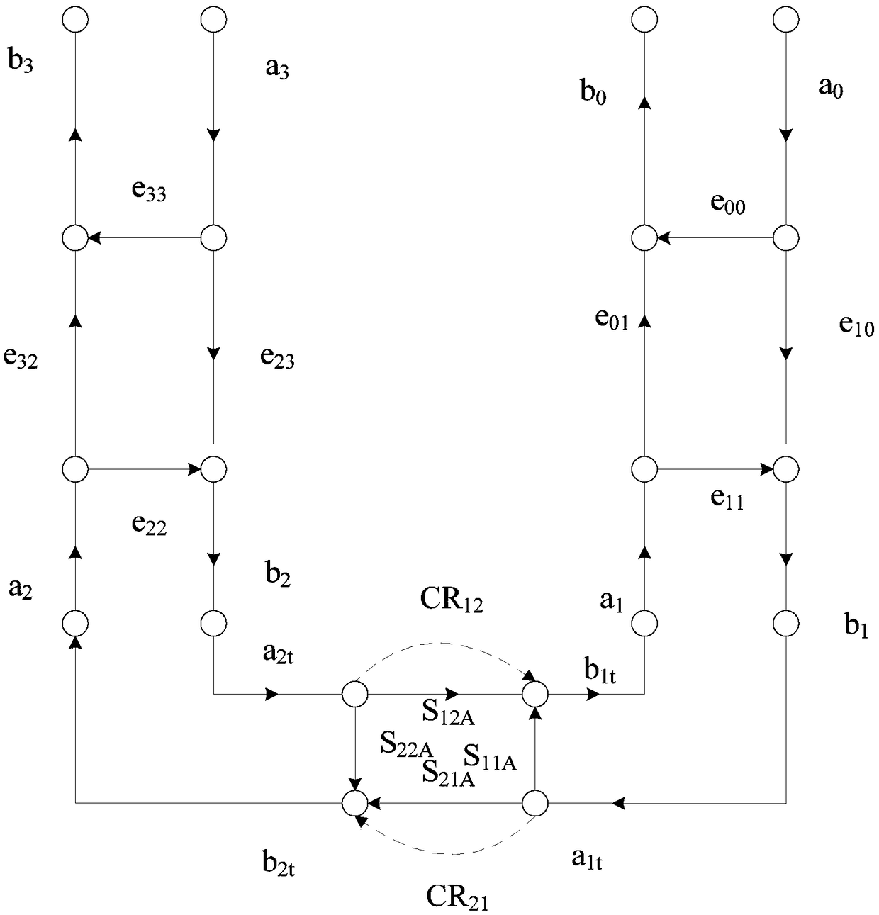 Method for measuring S parameter and terminal equipment