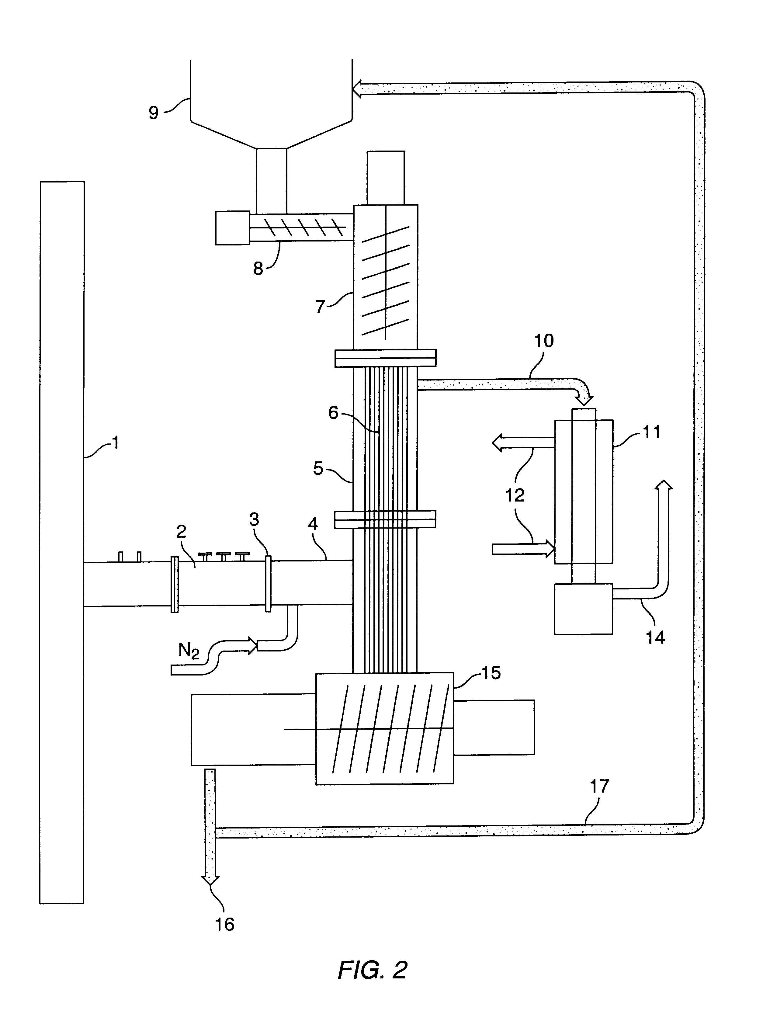 Process and reactor for microwave cracking of plastic materials