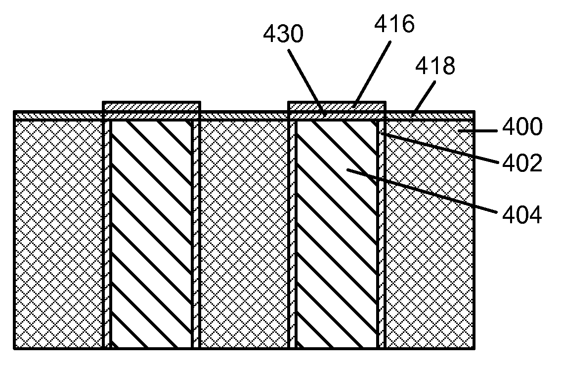 Method for forming a ruthenium metal cap layer