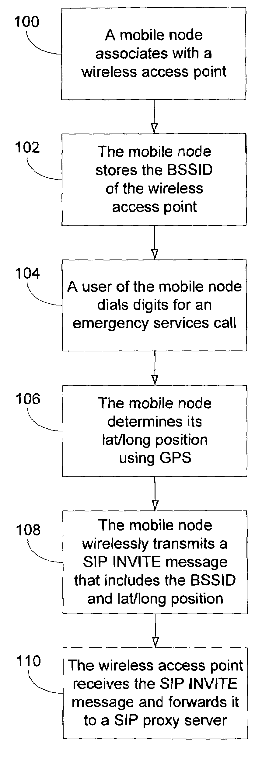 Method and system for using basic service set identifiers (BSSIDs) for emergency services routing
