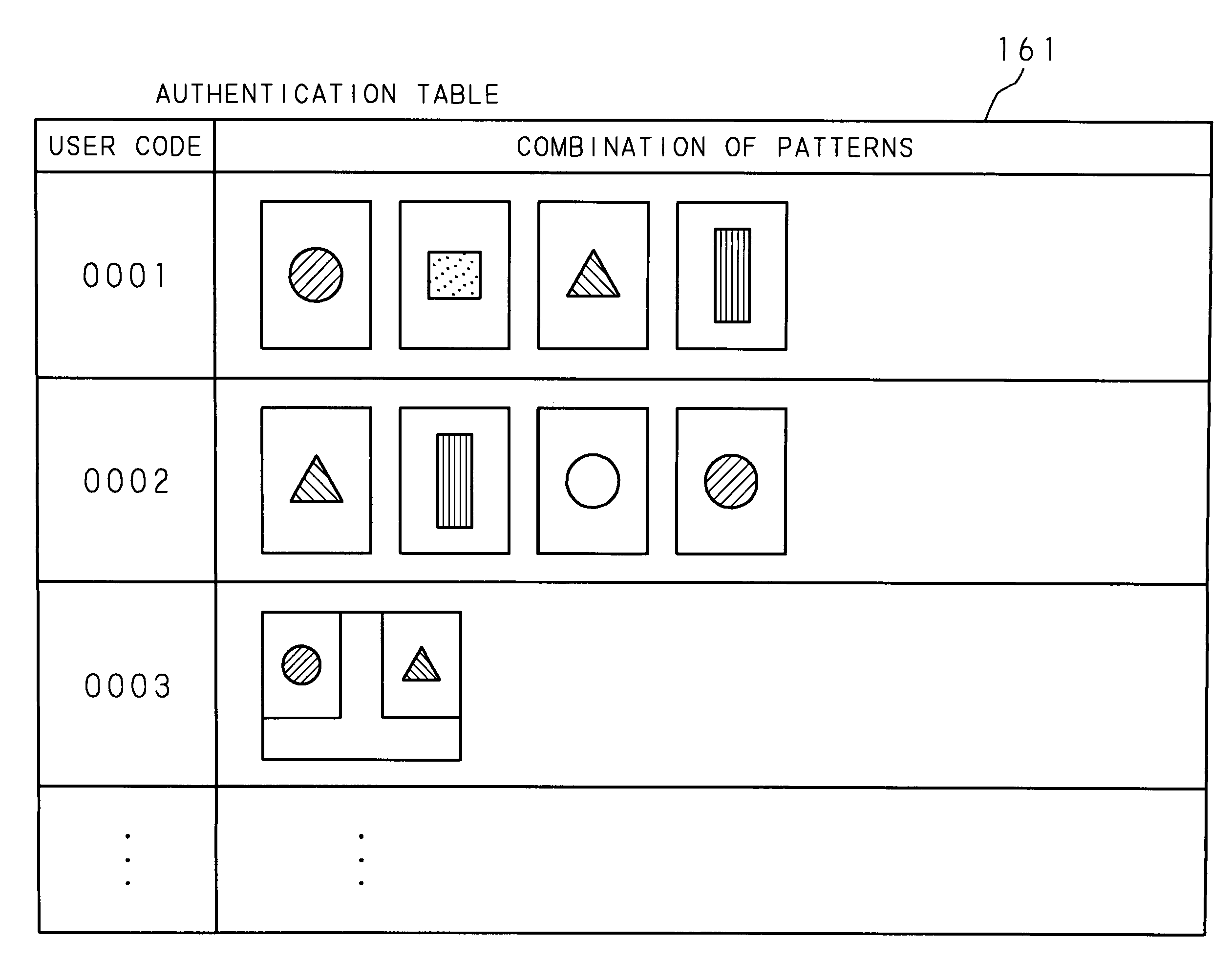 Image reading apparatus, image forming apparatus, image processing system and image reading method