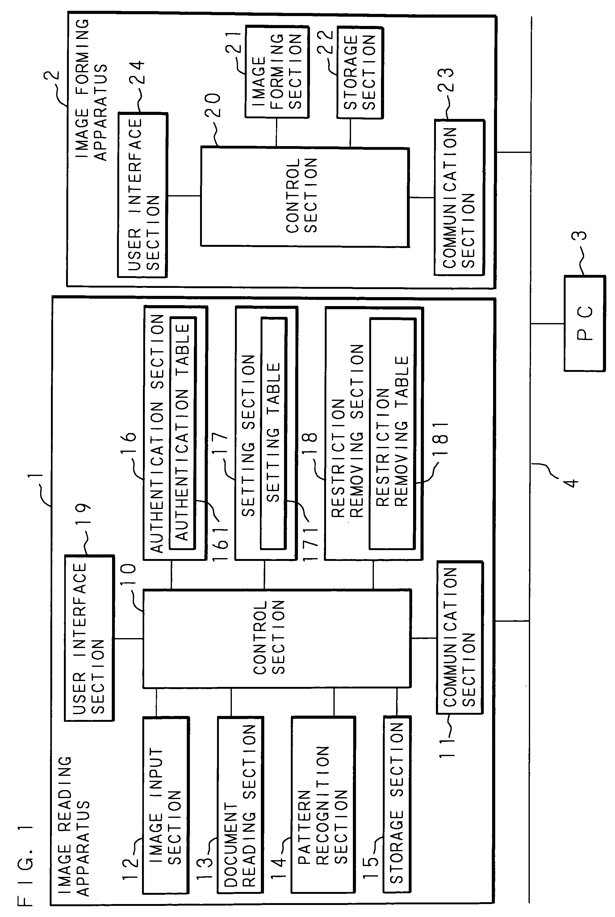 Image reading apparatus, image forming apparatus, image processing system and image reading method