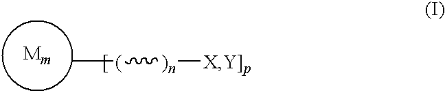 Bioocompatible polymer compositions