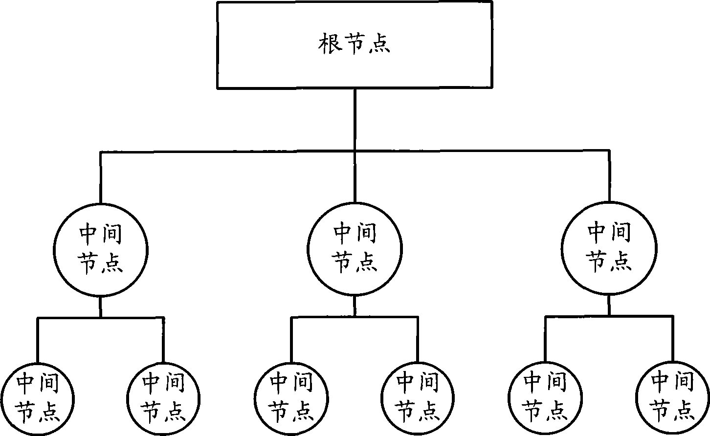 Contact person information displaying method, contact person information displaying device and mobile terminal