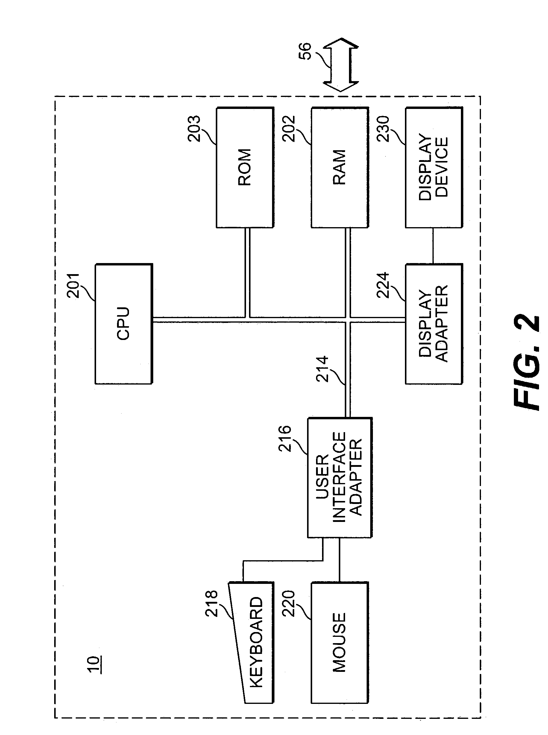 Application sharing security