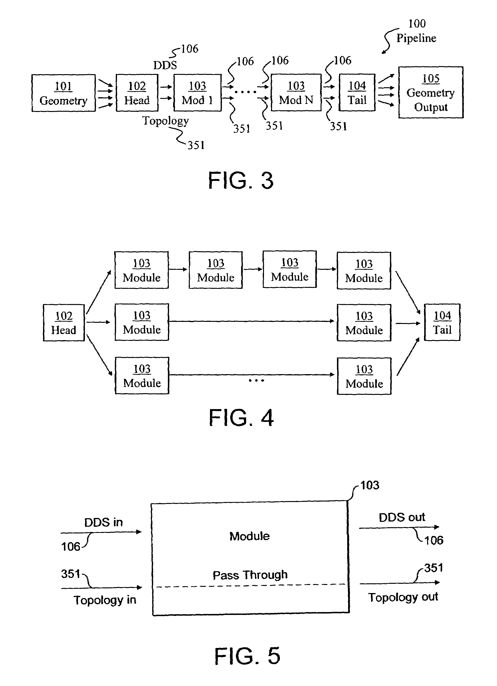 Character deformation pipeline for computer-generated animation