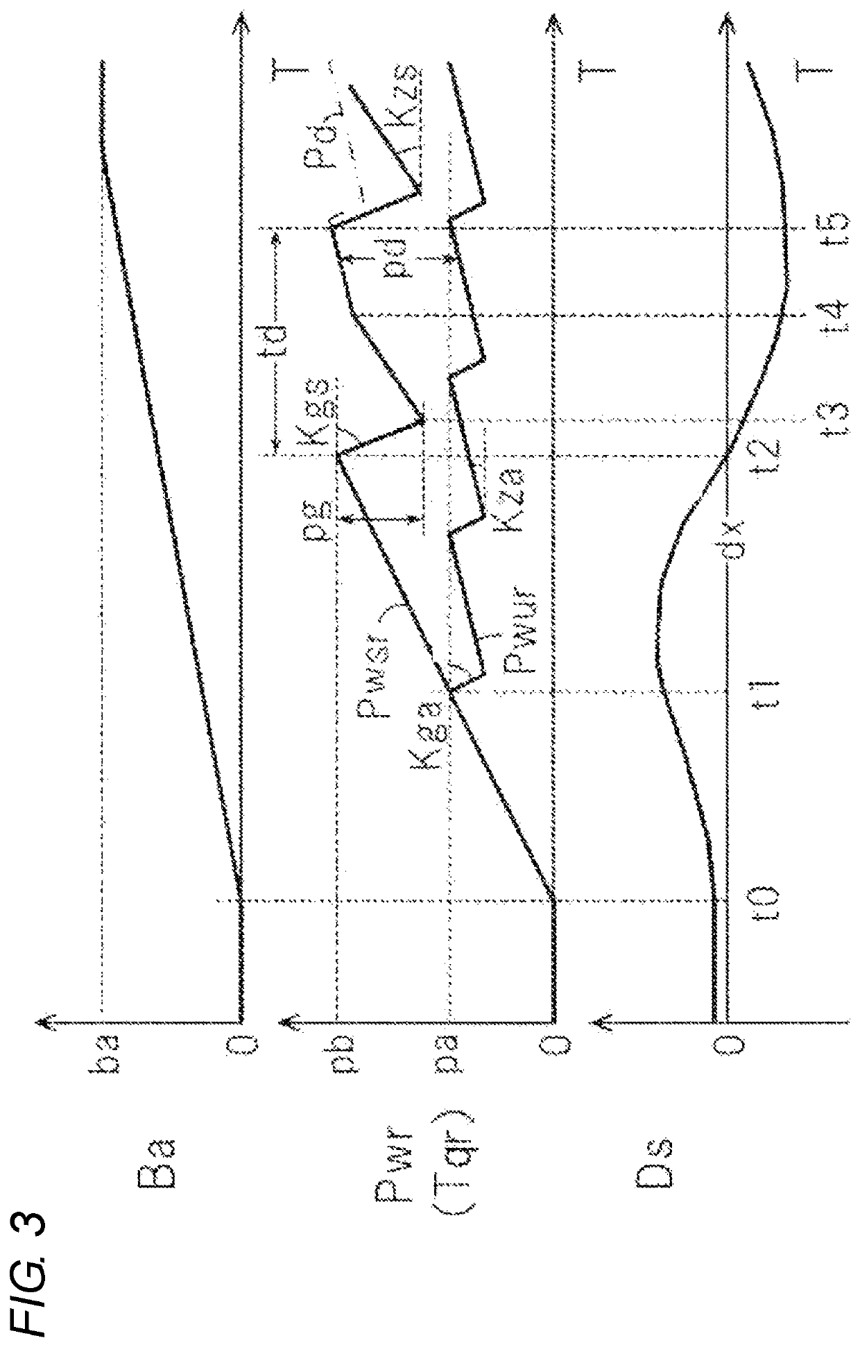 Vehicle braking control device