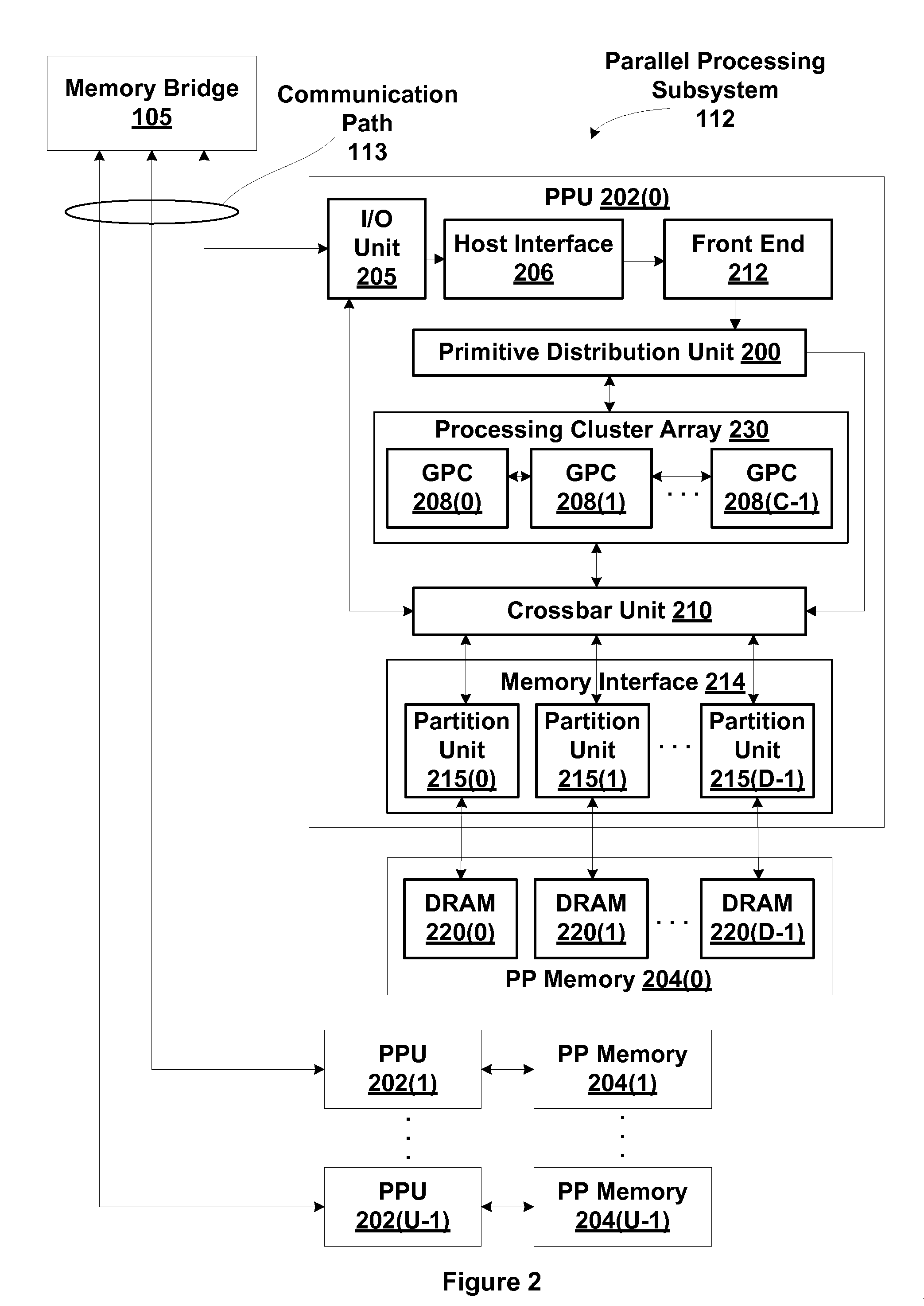 Coverage caching