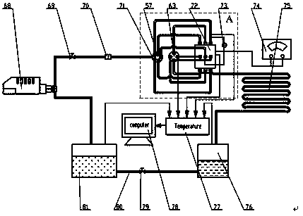 A microchannel heat exchanger and flow heat transfer experimental device