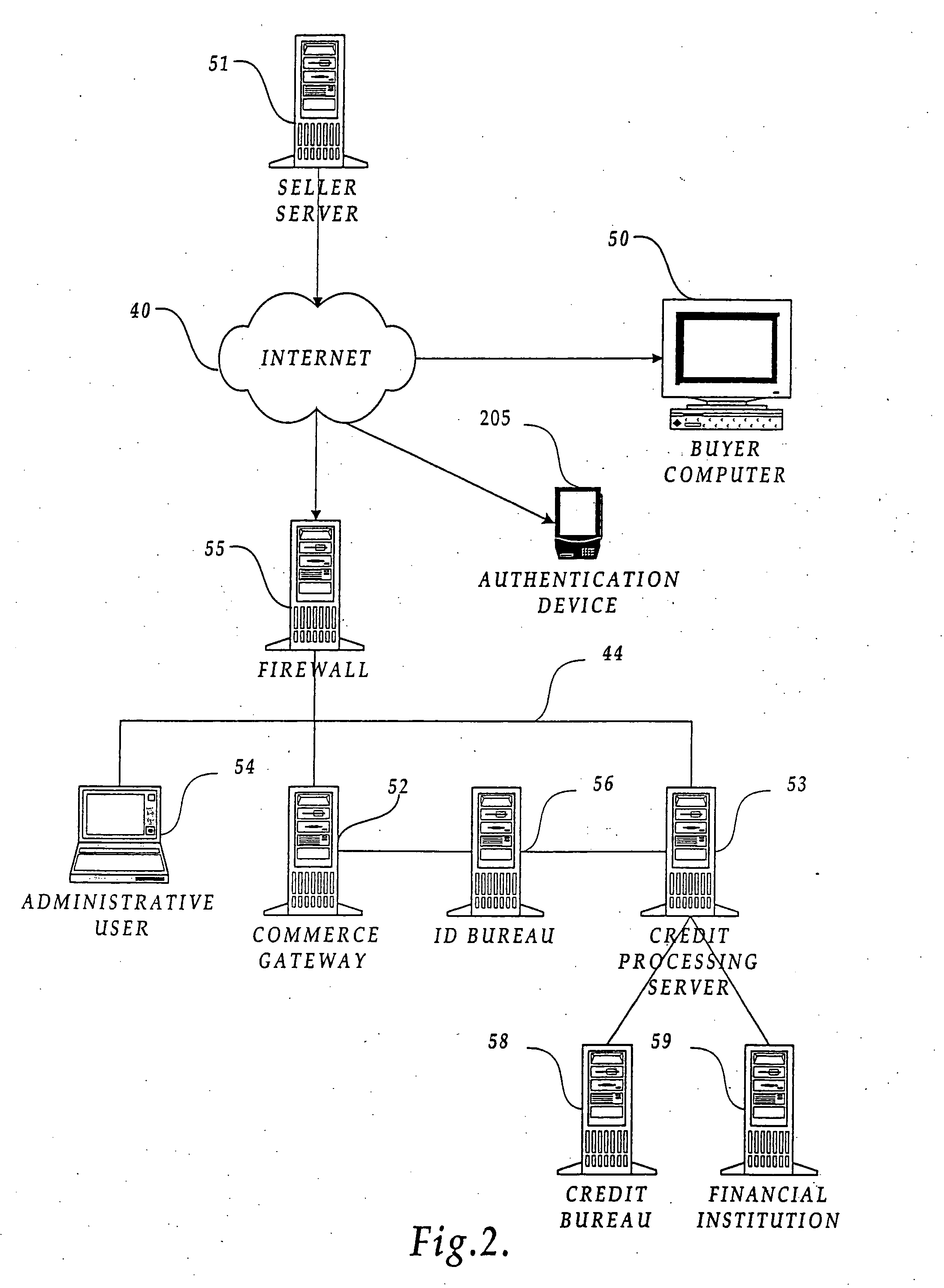 Method and apparatus for ordering goods, services and content over an internetwork using a virtual payment account