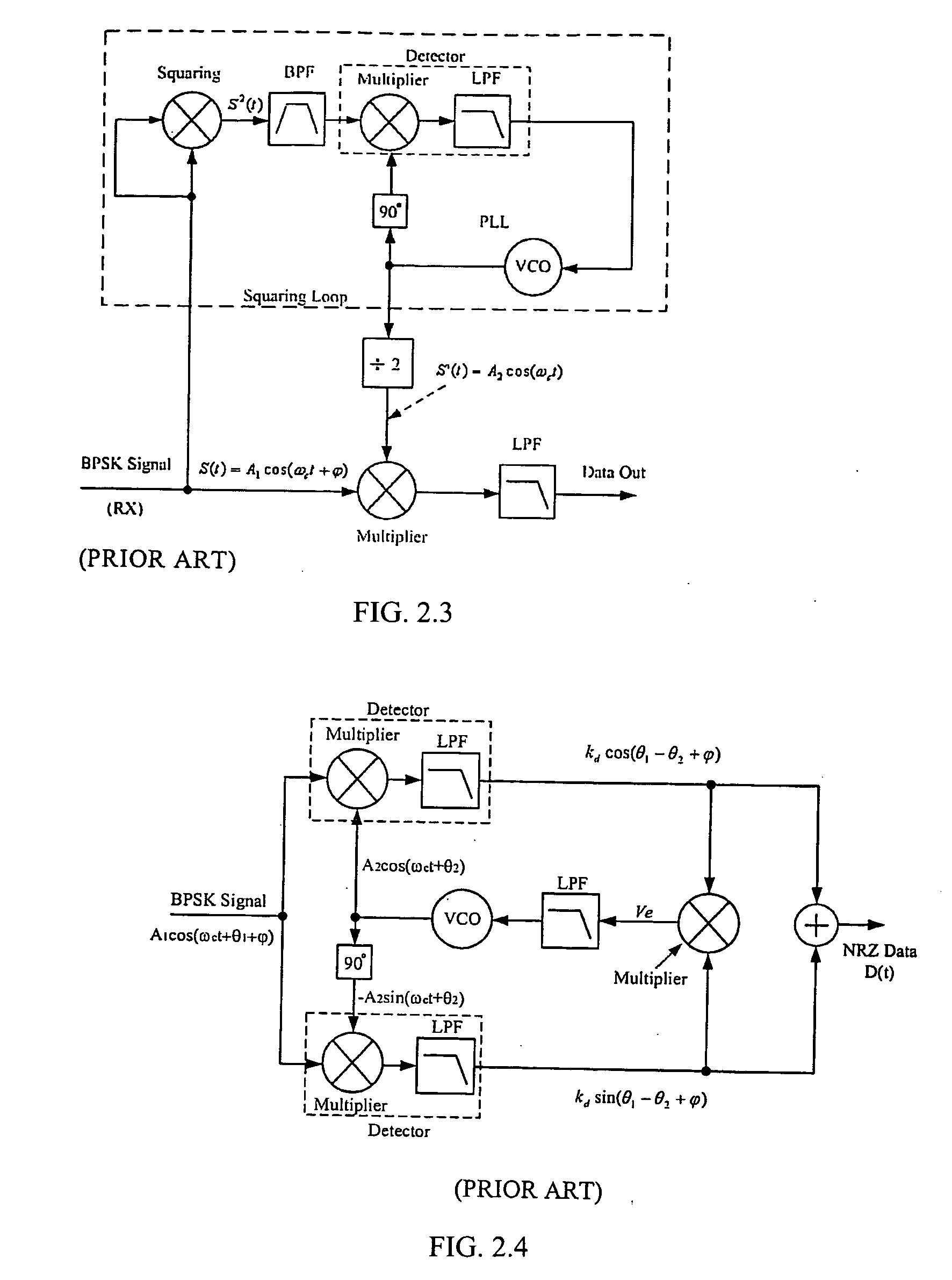 BPSK demodulator circuit using an anti-parallel synchronization loop