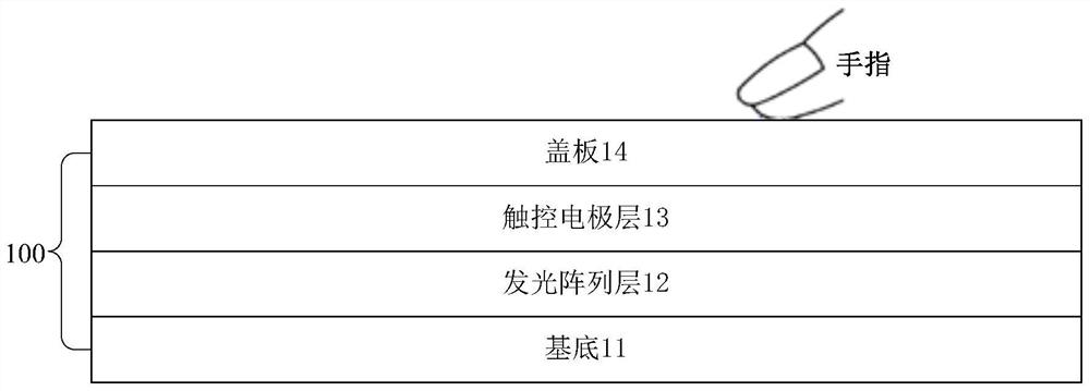 Touch display panel, touch display device and driving method