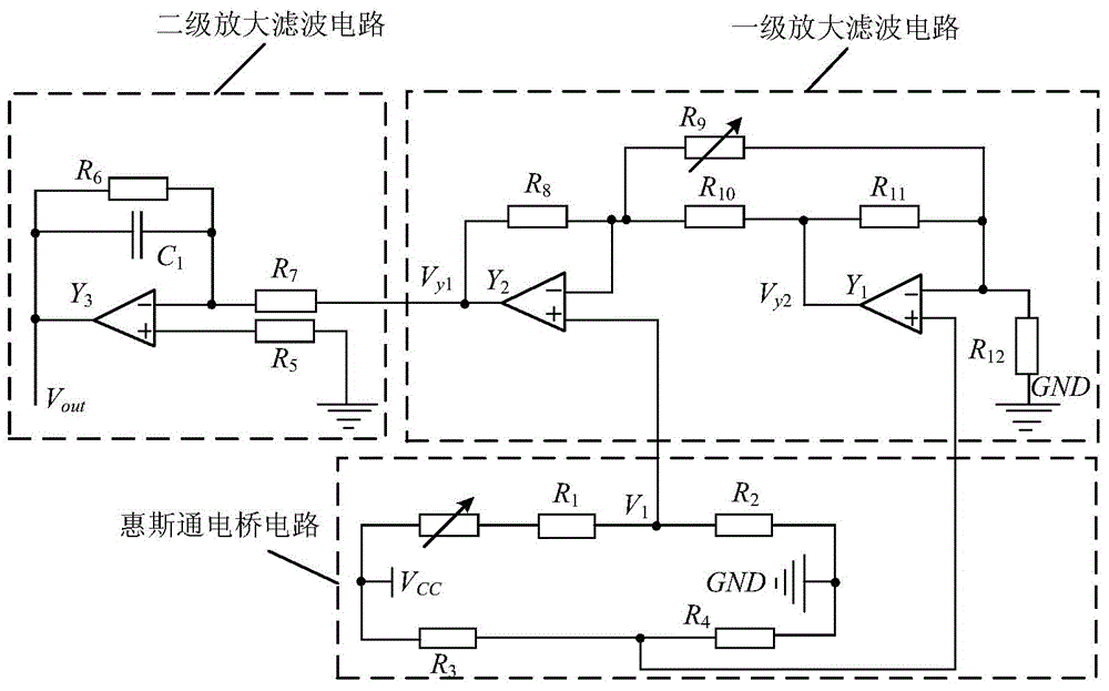 Environmental parameter measurement device and measurement alarm method used for logistics transportation process