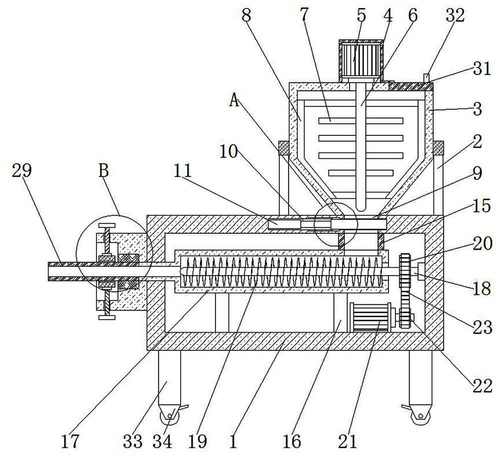 Pork processing sausage stuffer