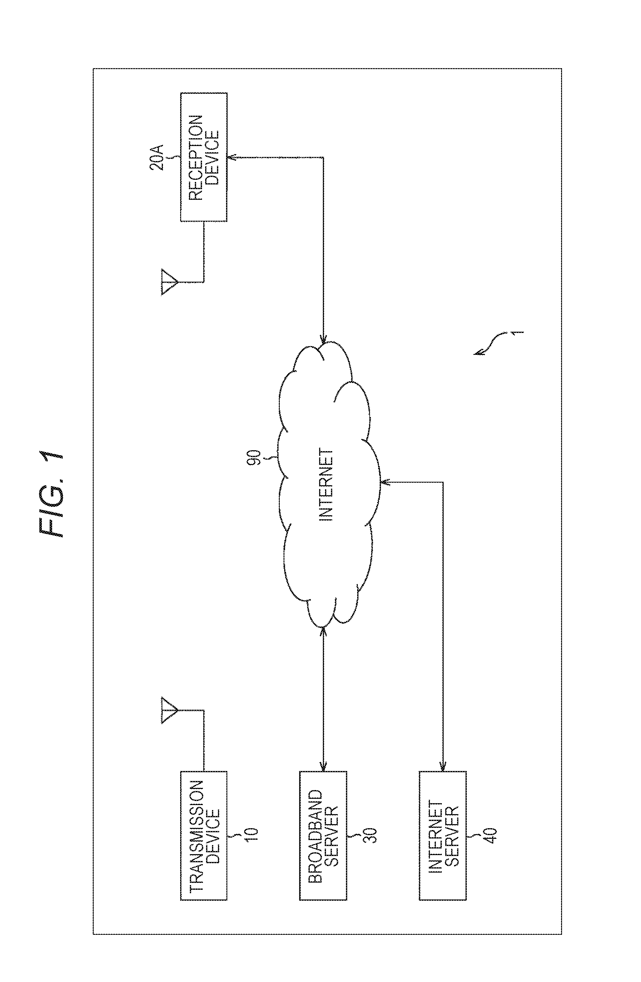 Reception device, reception method, transmission device, and transmission method