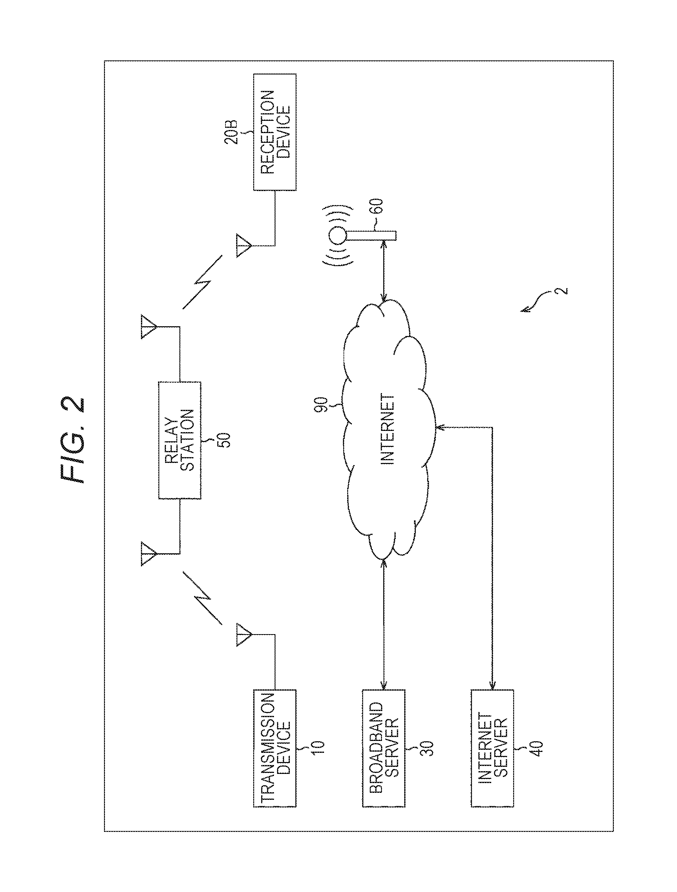 Reception device, reception method, transmission device, and transmission method